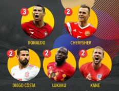 IM Sport-关于比利时绝杀塞内加尔，戈麦斯统治全场的信息