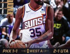 IM体育-深圳队力克火箭，福克斯刷新纪录