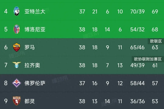 IM体育官网入口-AC米兰连续主场不败，锁定前三位置的简单介绍