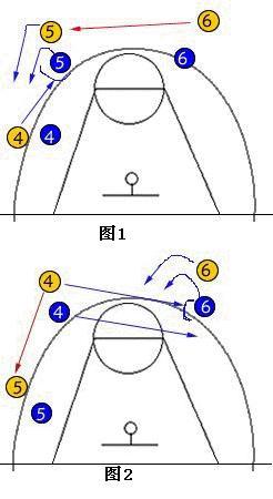 IM体育社区互动入口-冰岛队球员强化传球配合技术