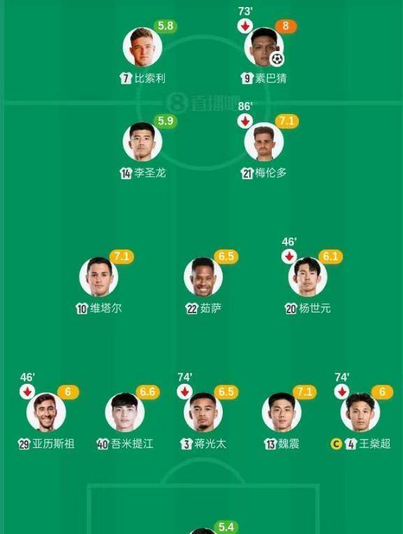 IM体育-关于主力缺阵挑战更艰难，榜首之战关键在阵容的信息