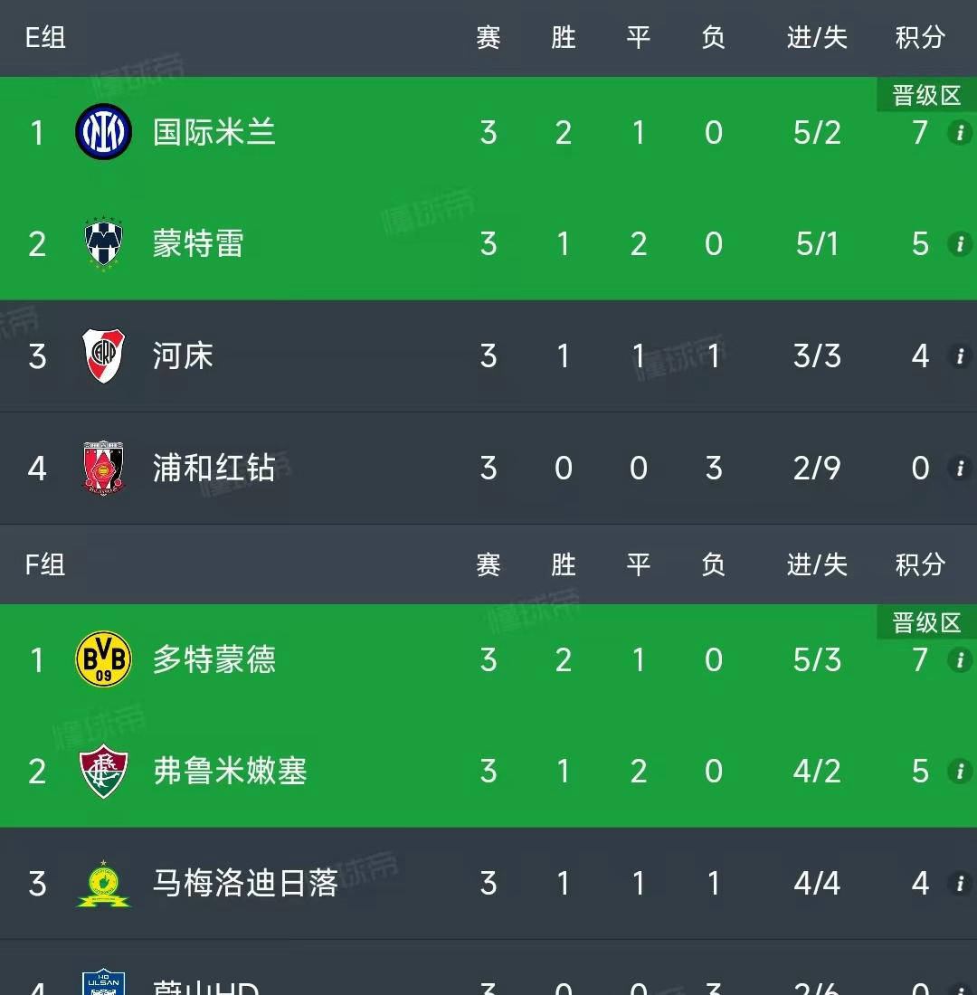 IM体育网页版登录入口-包含斯图加特联赛中展现出色表现追赶积分榜的词条