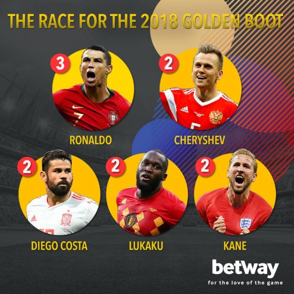 IM Sport-关于比利时绝杀塞内加尔,戈麦斯统治全场的信息