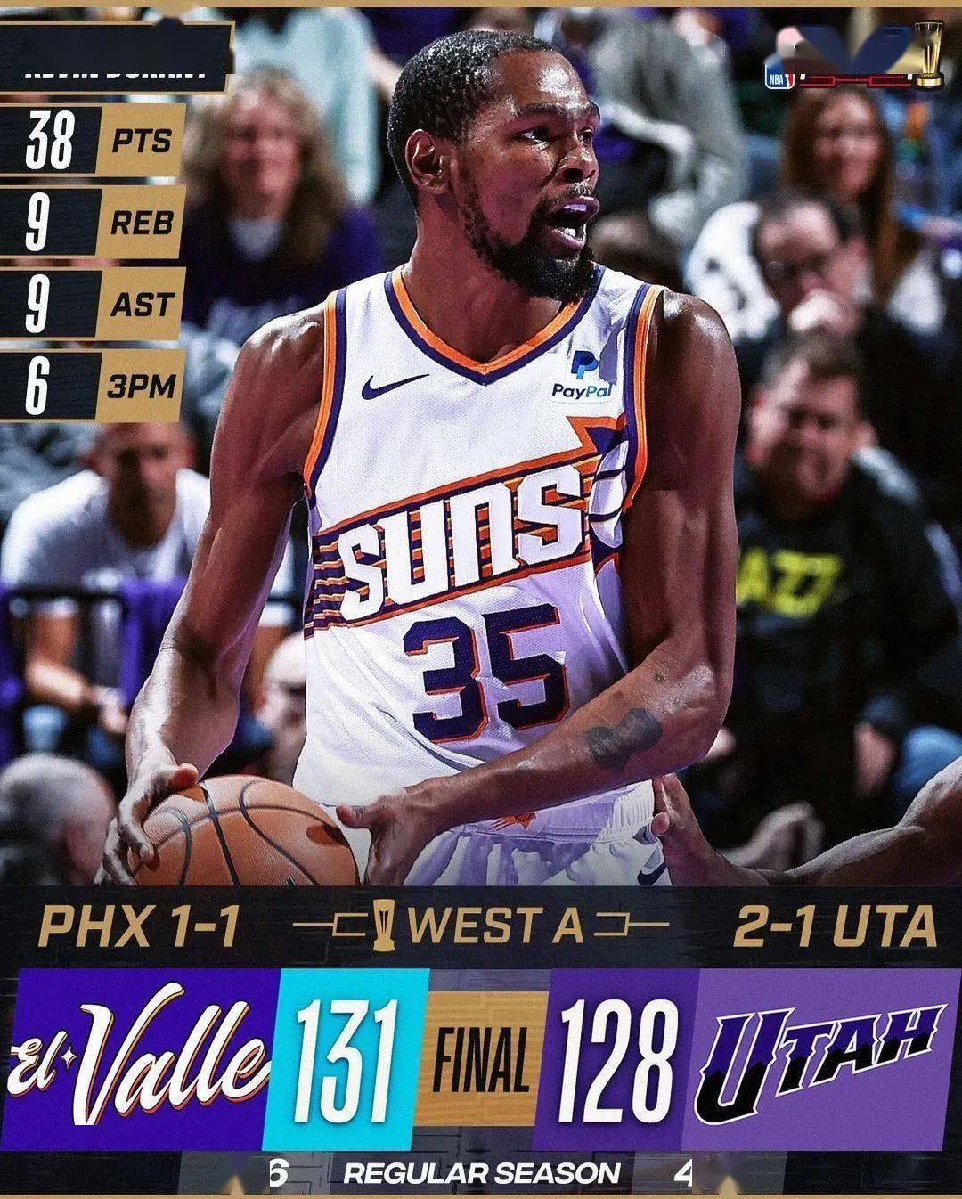 IM体育-深圳队力克火箭，福克斯刷新纪录